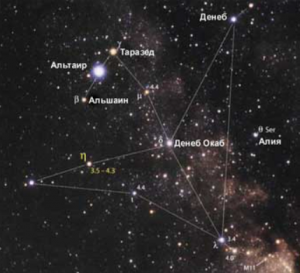 Звезда альтаир в астрологии