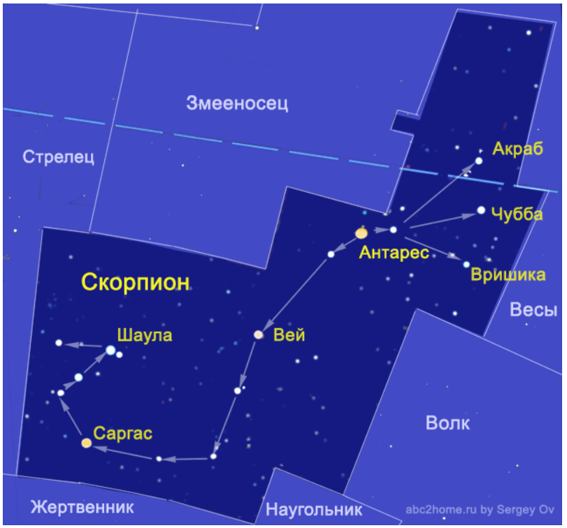 Карта месяца звезда