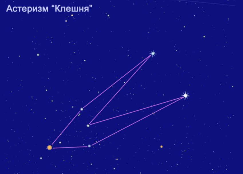 Звезда антарес презентация