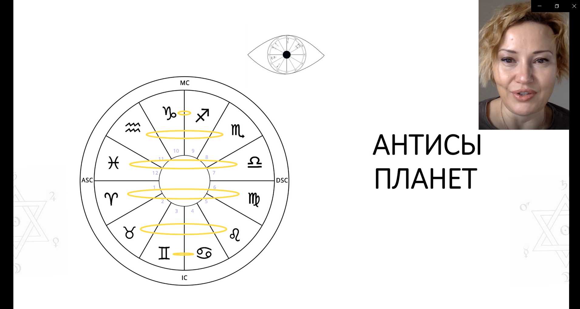 Кто такие антисы. Антисы в натальной карте. Антисы. Антис в астрологии. Антис в астрологии.