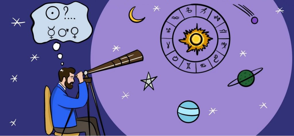 Часовая астрология