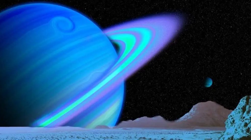 уран нептун плутон